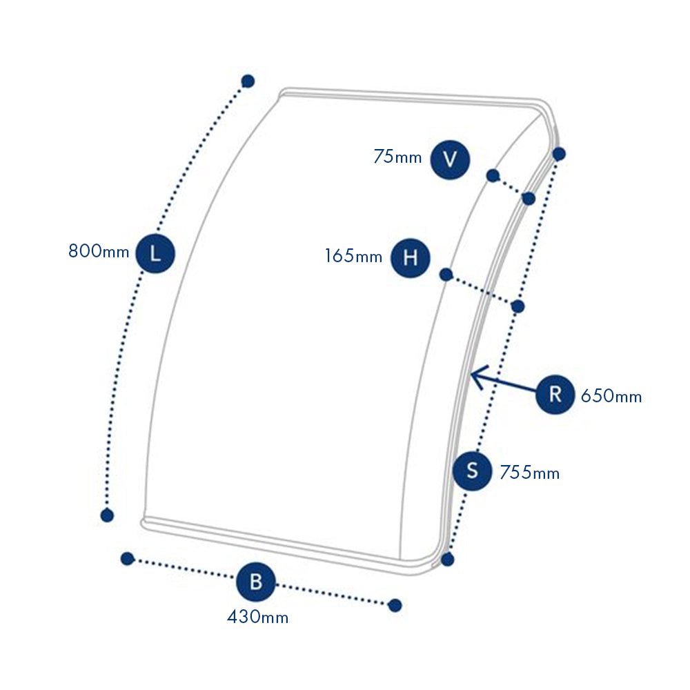 Plastični polu-luk blatobrana za kamione i prikolice – 3 veličine