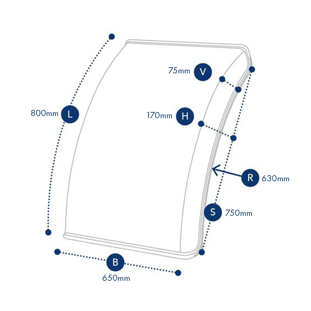 Plastični polu-luk blatobrana za kamione i prikolice – 3 veličine