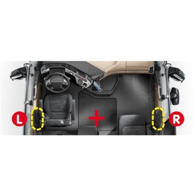 Kabínový zámok na kamión – bezpečné uzamknutie kabíny pre rôzne značky