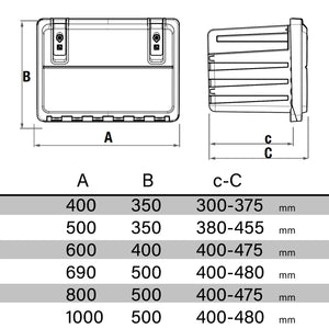 Пластмасова кутия за инструменти Mother Trucker