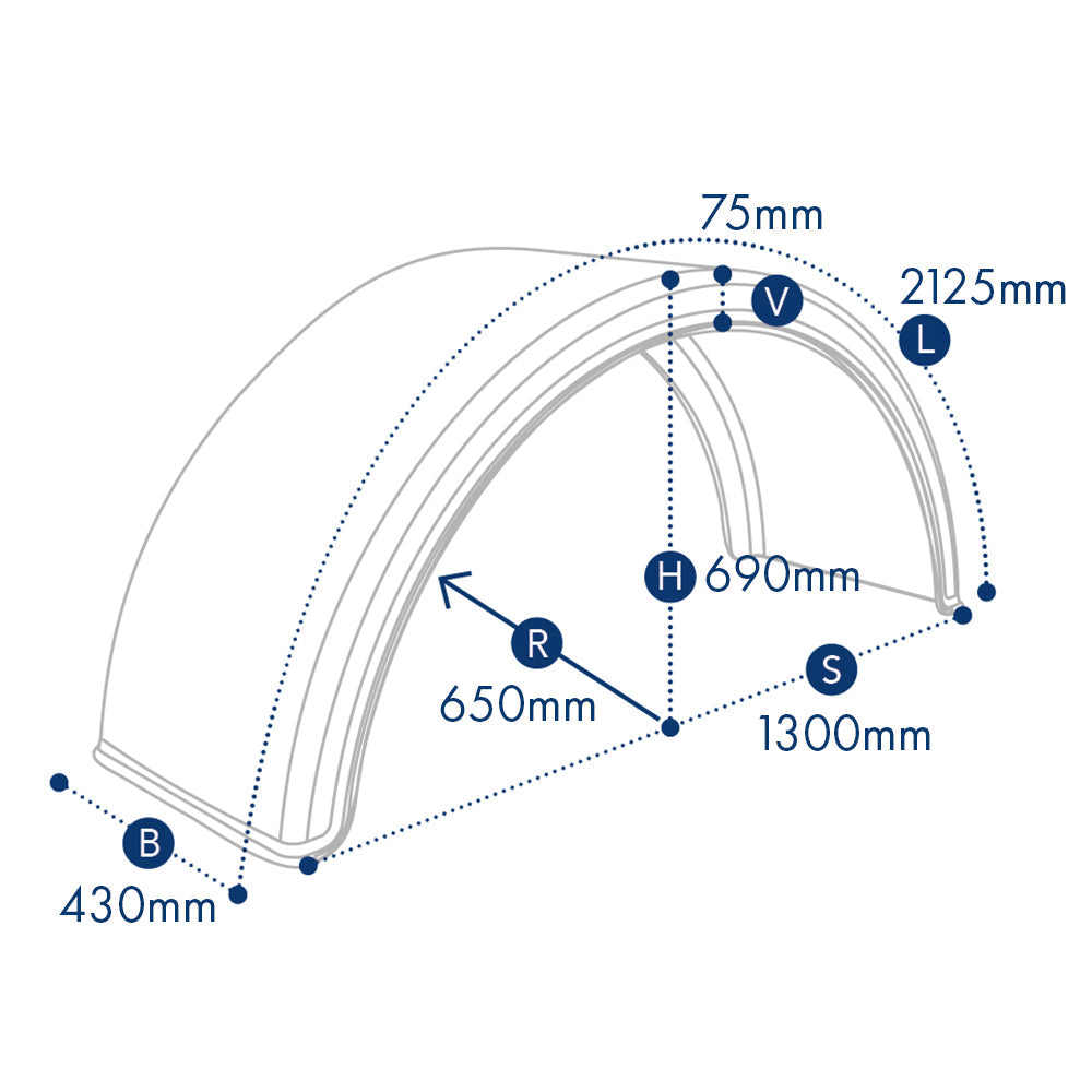 Aripă de noroi din plastic pentru camioane și remorci, 8 dimensiuni disponibile