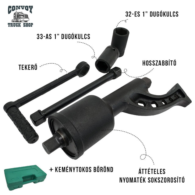 Мултипликатор за въртящ момент за гайки на колела с предавка